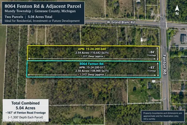 8064 Fenton Road, GrandBlanc, MI 48439
