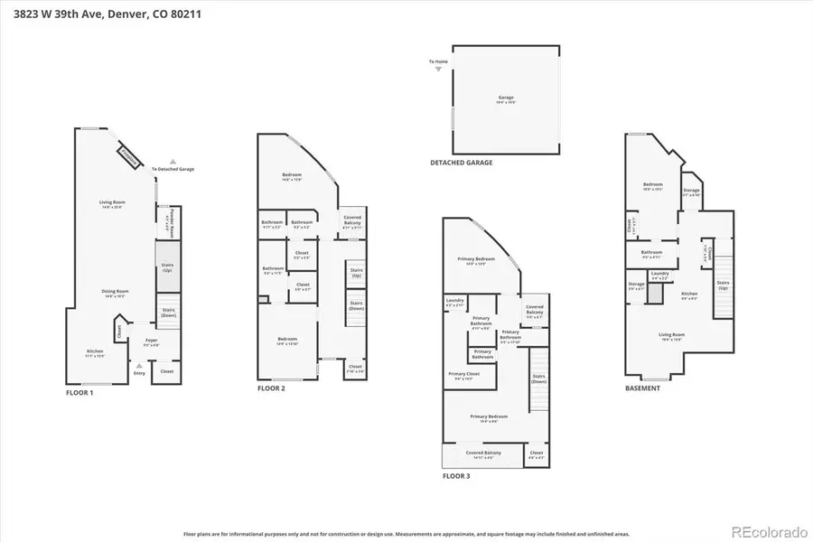3823 W 39th Avenue, Denver, CO 80211 - #2