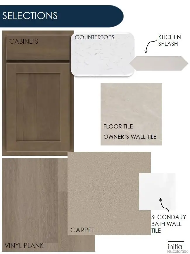 6744 Utica Avenue, Longmont, CO 80504 - #2