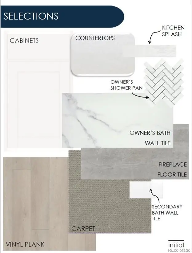 8644 S Quemoy Street, Aurora, CO 80016 - Image #2