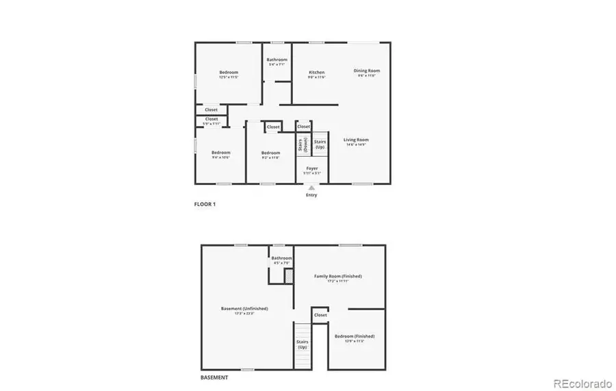 3041 Norwich Avenue, Pueblo, CO 81008 - #2