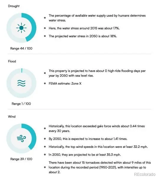5937 Flower Street, Arvada, CO 80004 - #3