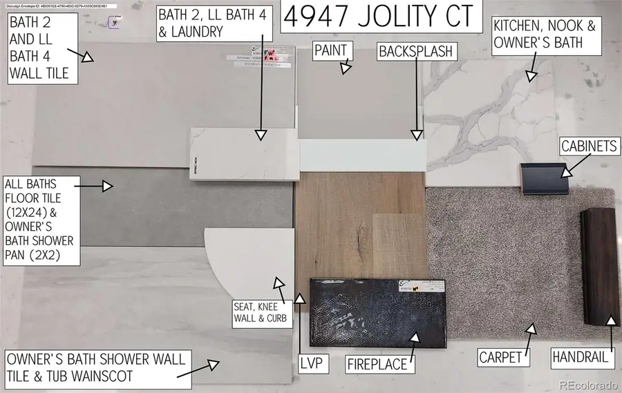 4947 Jolity Court, Castle Rock, CO 80104 - #2
