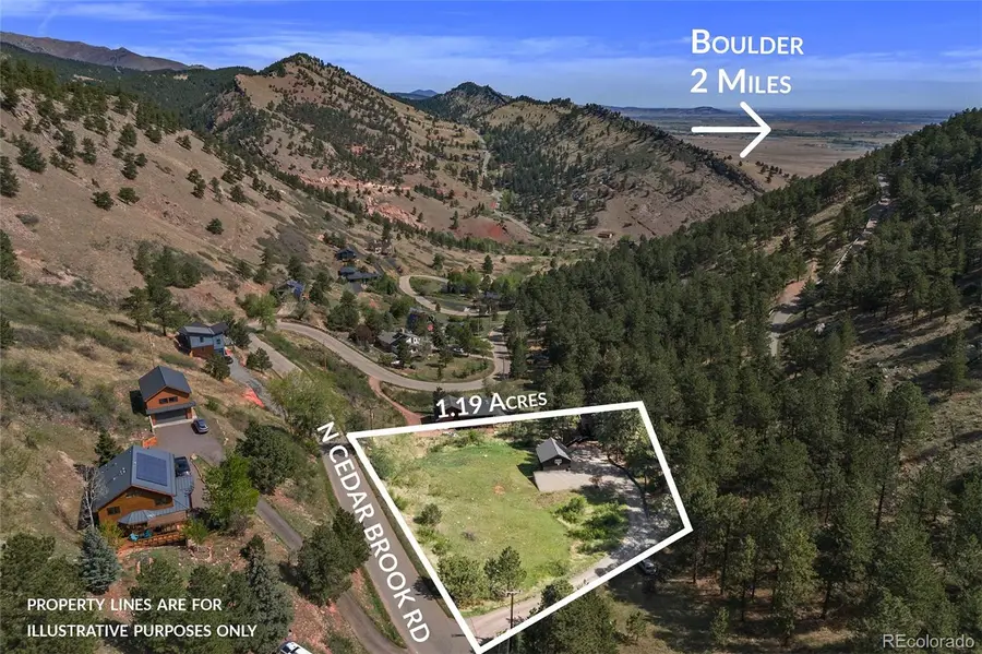 770 N Cedar Brook Road, Boulder, CO 80304 - #2