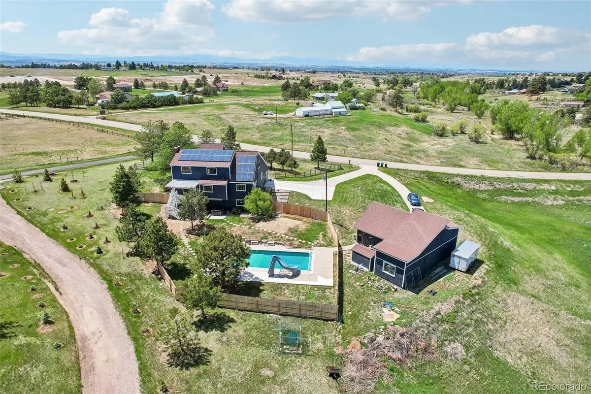 8394 Crestview Drive, Parker, CO 80138 - #1