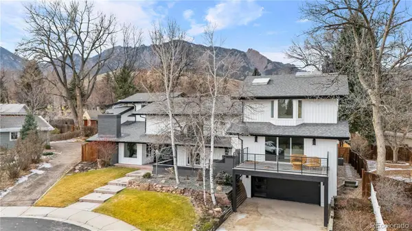 245 Fair Place, Boulder, CO 80302