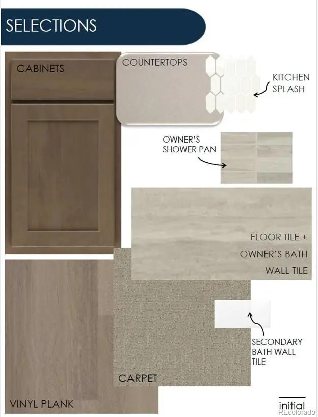 8449 Ordway Drive, Littleton, CO 80125 - Image #2