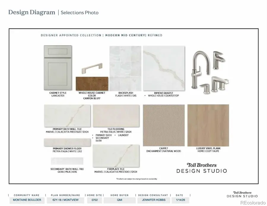 5008 Cupele Trail, Castle Rock, CO 80104 - #3