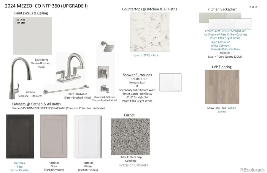 125 Grayson Avenue, Fort Lupton, CO 80621 - Image #2