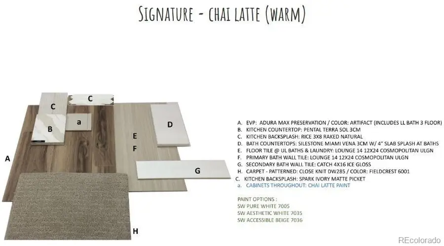 9195 Pierce Street #4, Westminster, CO 80021 - #2