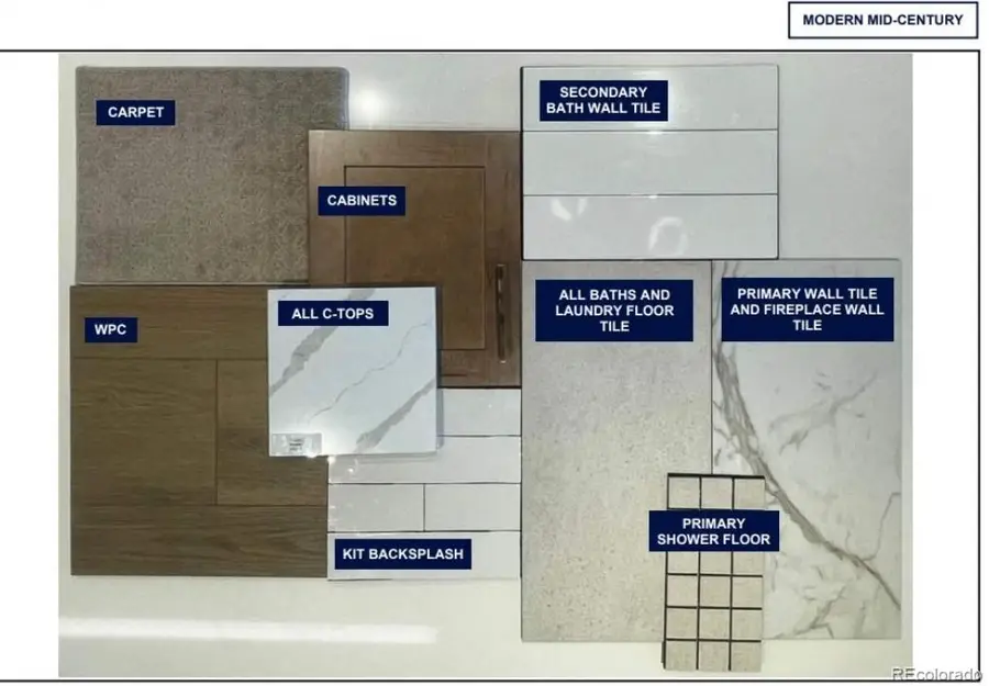 6300 Verve Lane, Parker, CO 80134 - Image #3