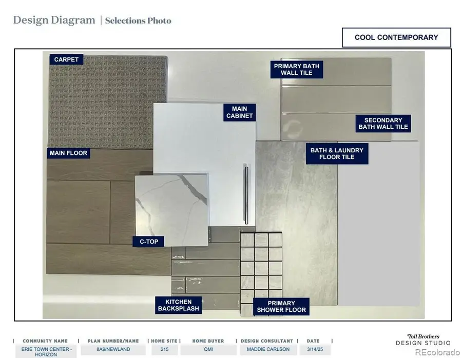 665 Skyhook Street, Erie, CO 80516 - Image #3