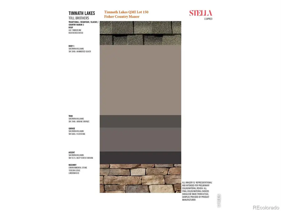 5600 Blacksmith Avenue, Timnath, CO 80547 - #3