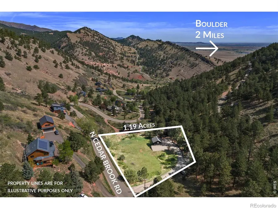 770 N Cedar Brook Road, Boulder, CO 80304 - #2