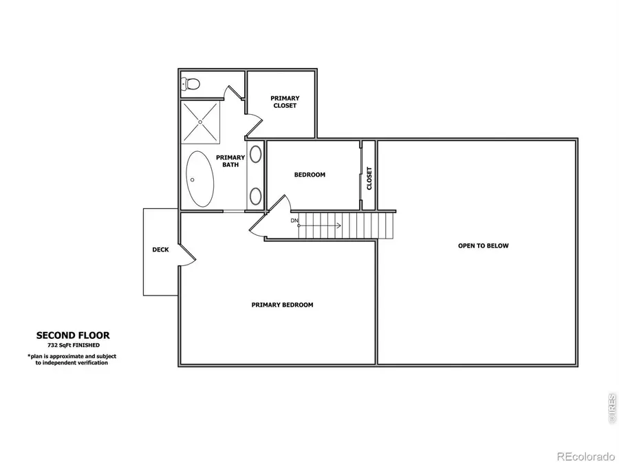 3520 Wild Bird Drive, Loveland, CO 80537 - #3
