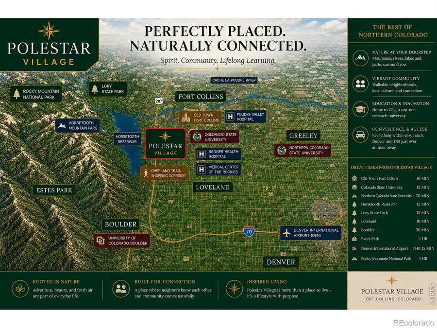 2901 Orchard Place, Fort Collins, CO 80521 - #3