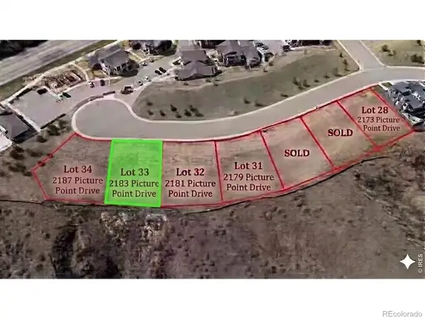 2183 Picture Point Drive, Windsor, CO 80550