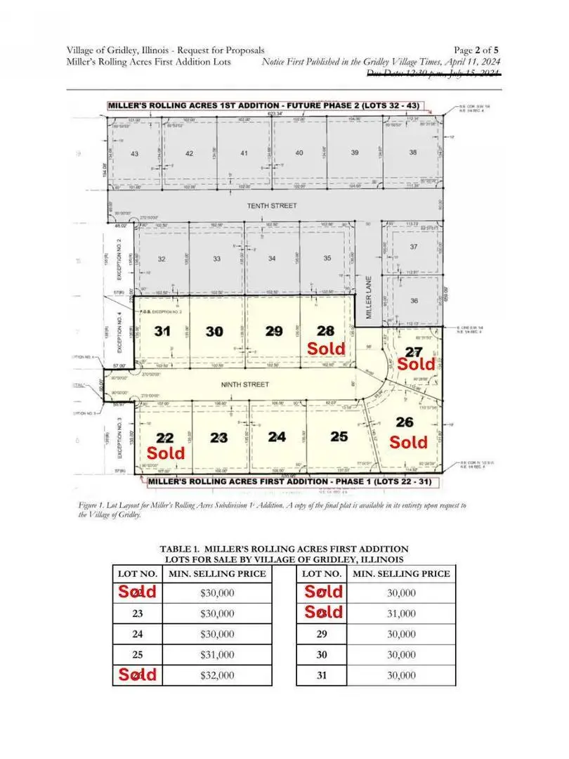 Address Withheld By Seller, Gridley, IL 61744 - Image #1