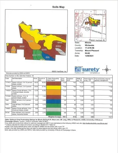 00 N Jackson Street, Morrison, IL 61270 - Image #3