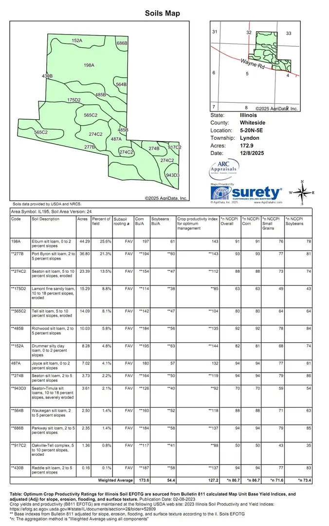 000 Sawyer & Wayne Road, Morrison, IL 61270 - Image #2