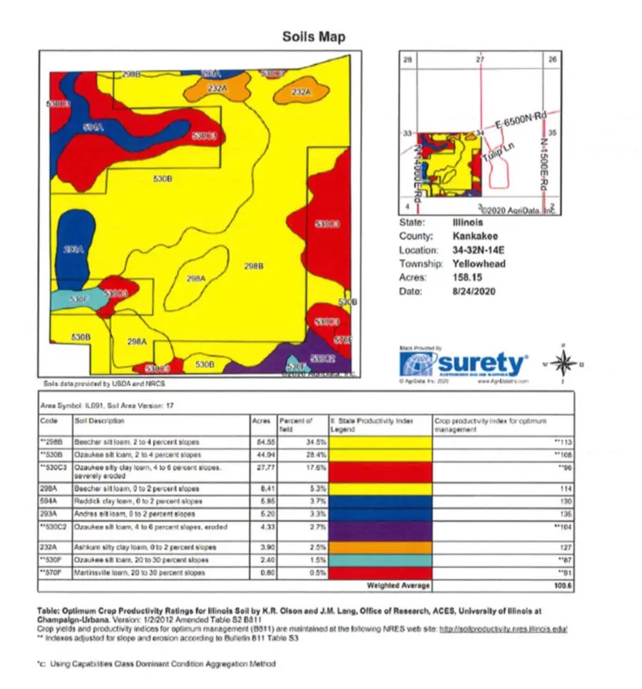 6039 N 14000e Road, Momence, IL 60954 - Image #2