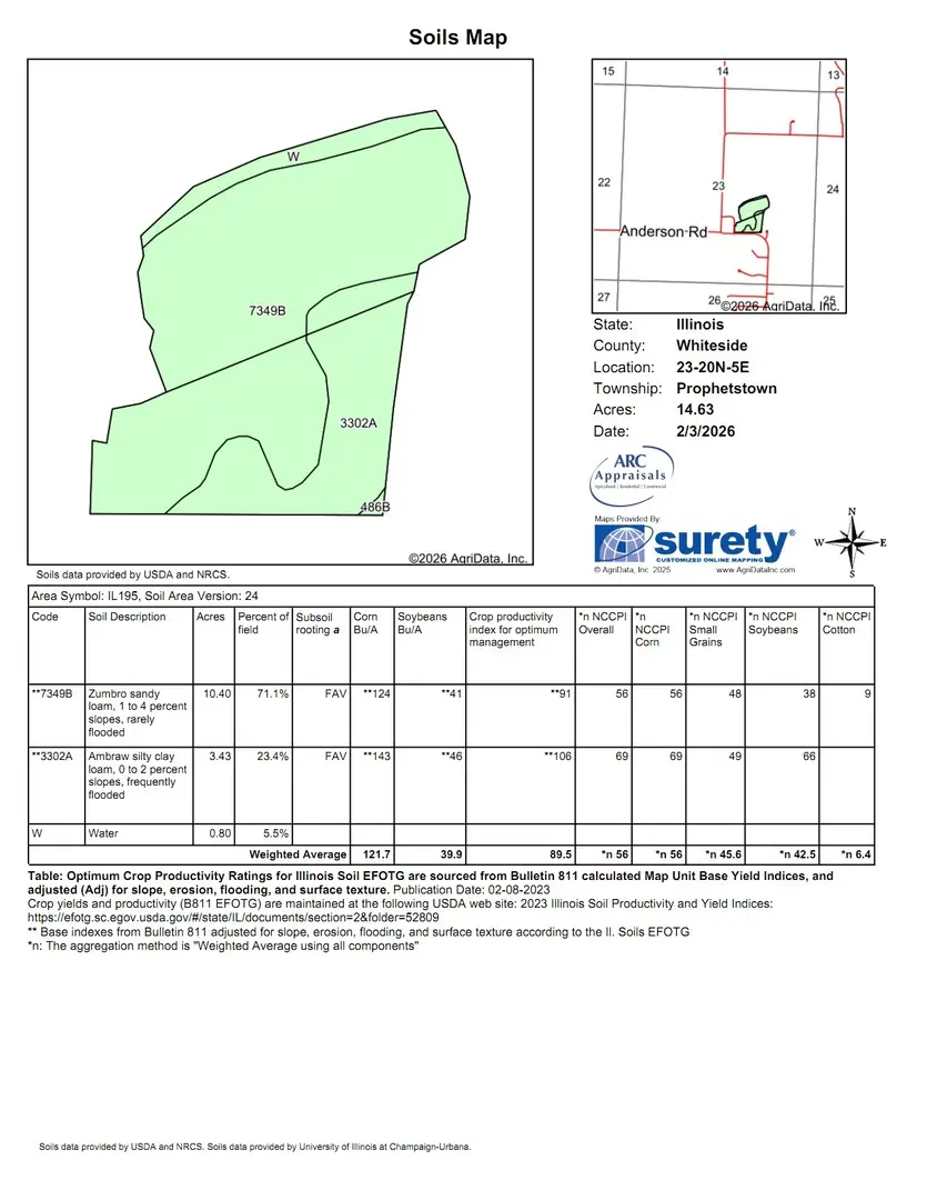 000 Anderson Road, Prophetstown, IL 61277 - #2