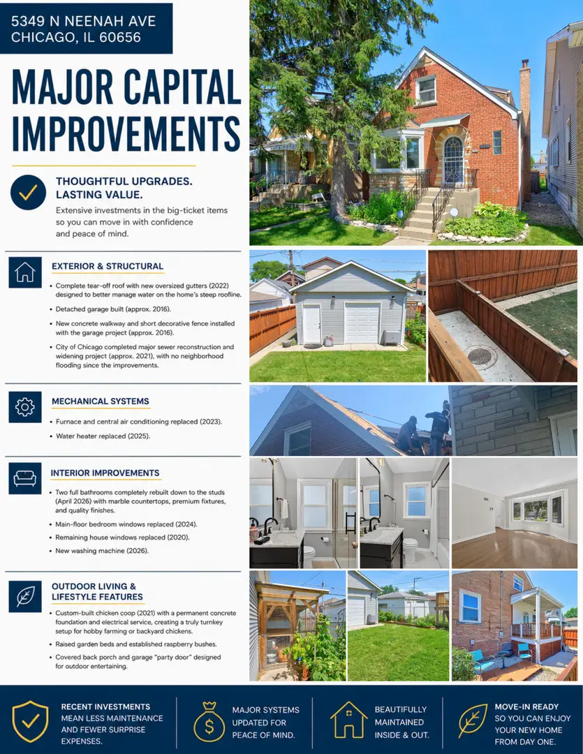 5349 N Neenah Avenue, Chicago, IL 60656 - #2