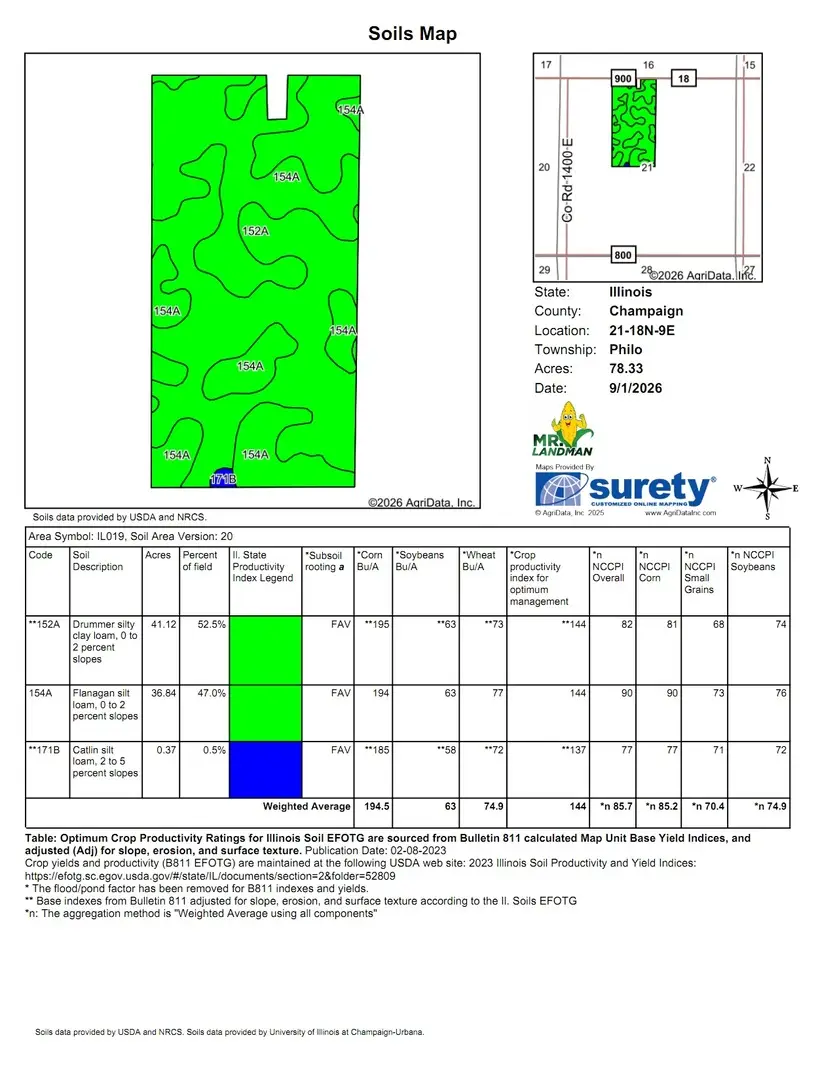 1461 County Road 900 N, Tolono, IL 61880 - #2