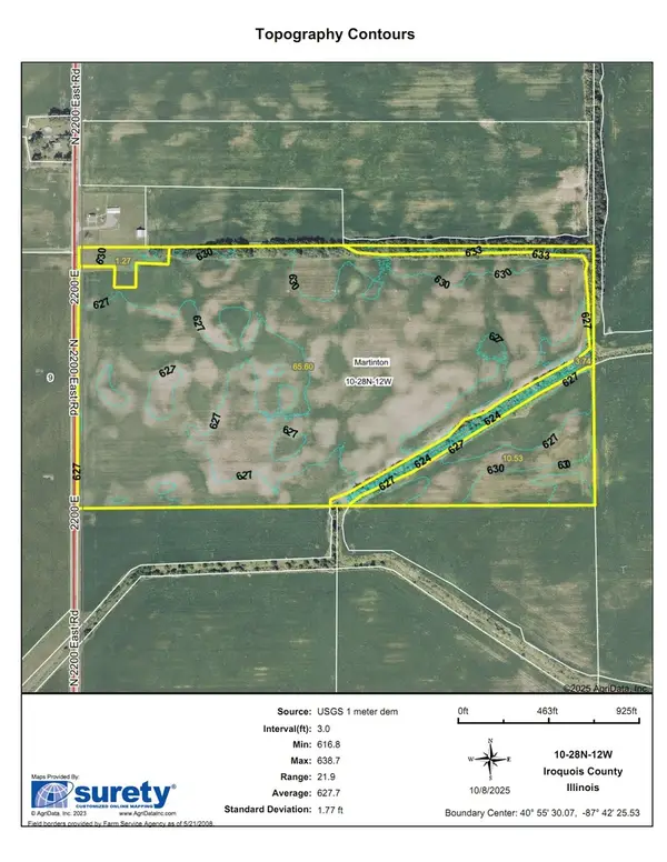 2813 N 2200 East Road, Martinton, IL 60951