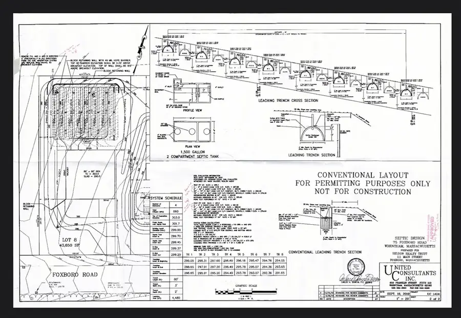 75 Foxboro Rd, Wrentham, MA 02093 - #3