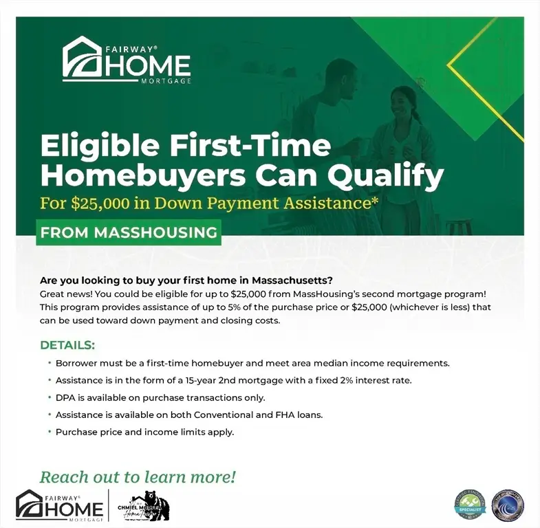 120 Camden St, South Hadley, MA 01075 - #2