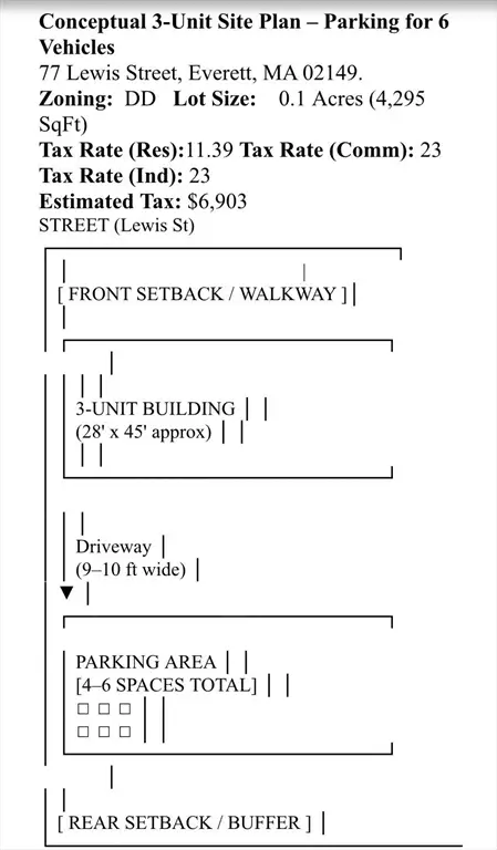 77 Lewis St, Everett, MA 02149 - #2