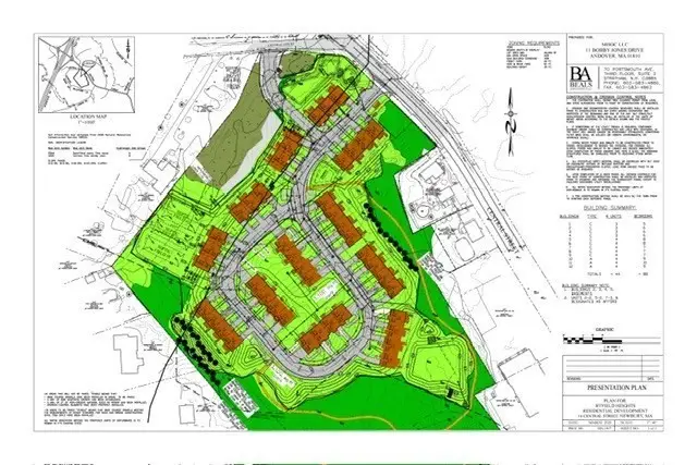 34 Central St #33 Kennedy, Newbury, MA 01922 - #2