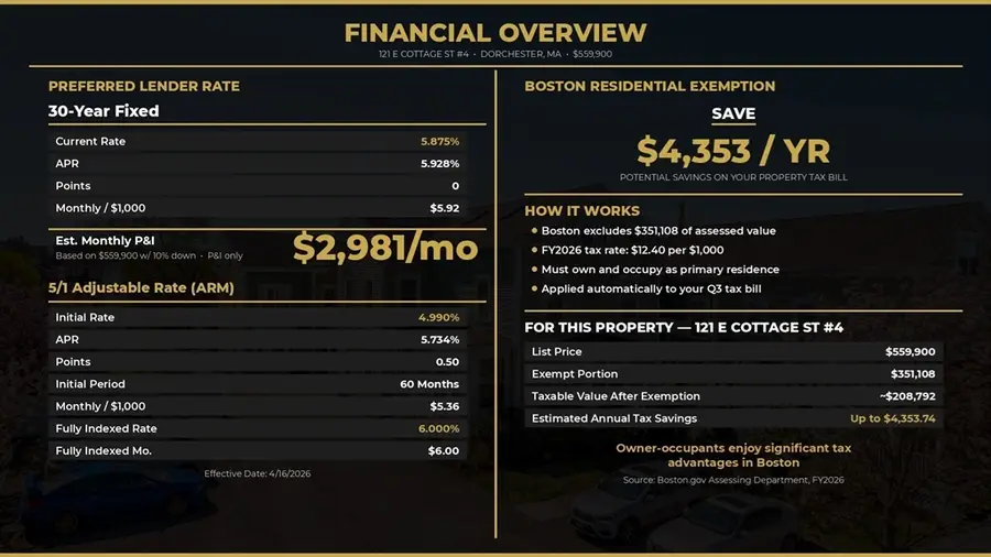 121 East Cottage St #APT 4, Boston, MA 02125 - #2