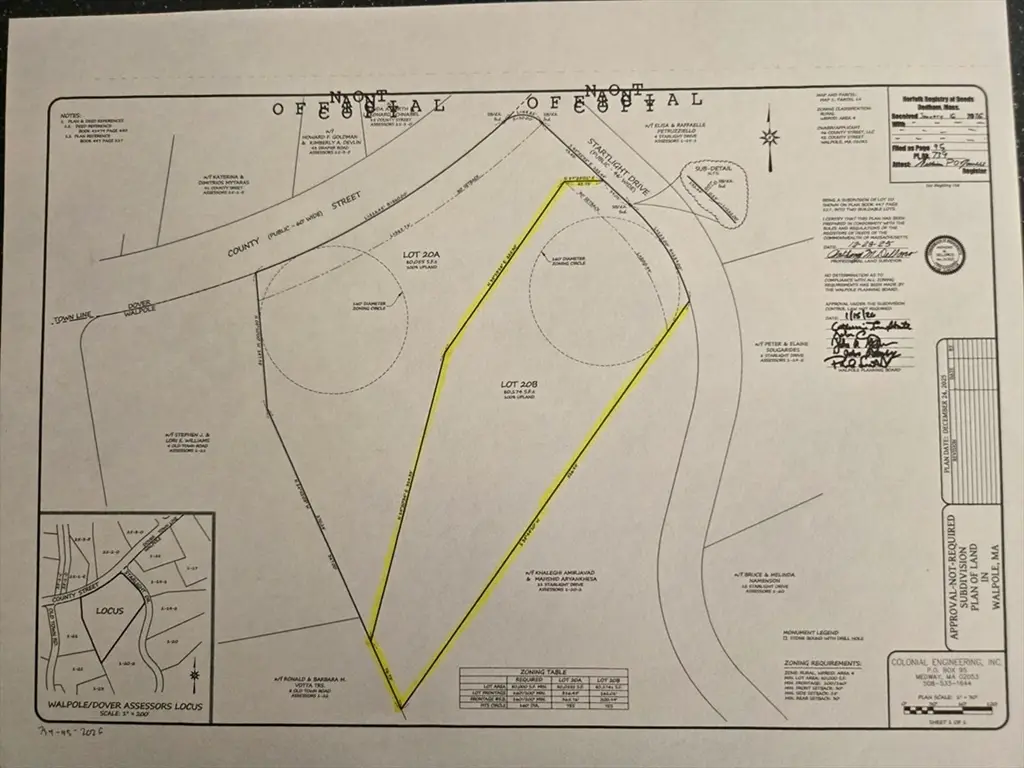 96 County Street, Lot 20b, Walpole, MA 02081 - #1