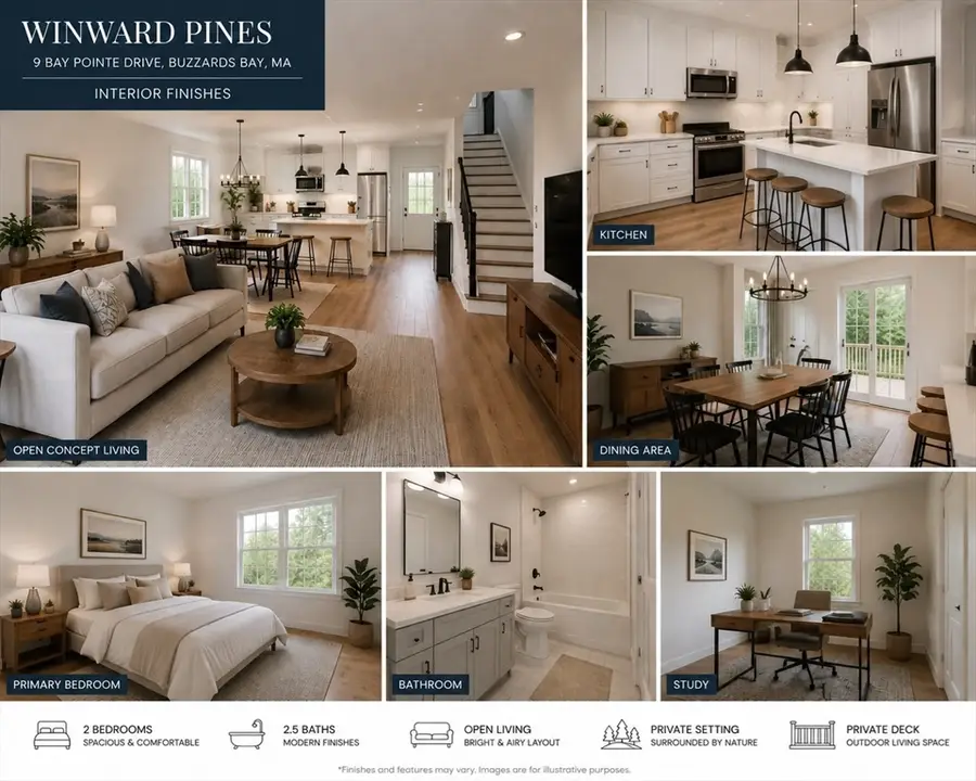 36 Starboard Dr #C, Bourne, MA 02532 - #3