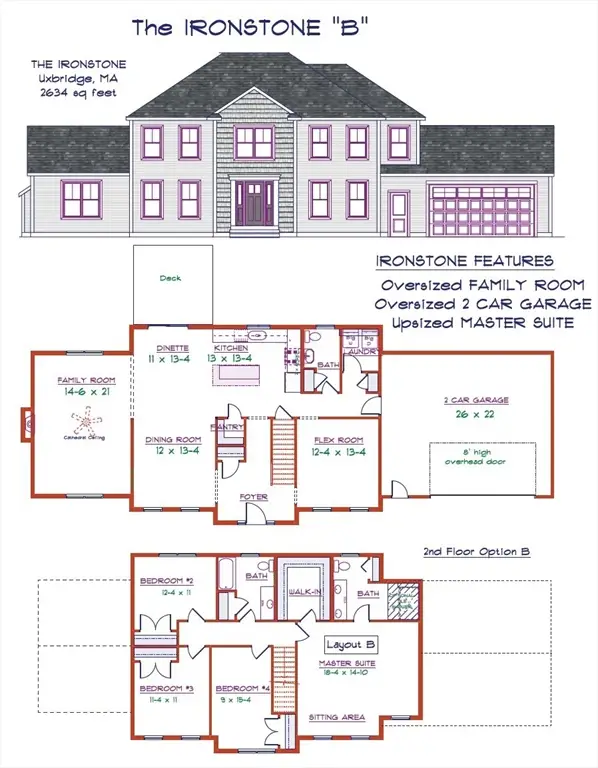 Lot 43 Turner Farm Rd., Uxbridge, MA 01569 - #1