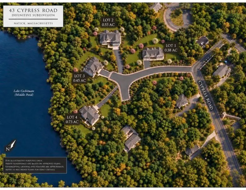 Lot 1 43 Cypress Rd.., Natick, MA 01760 - #3