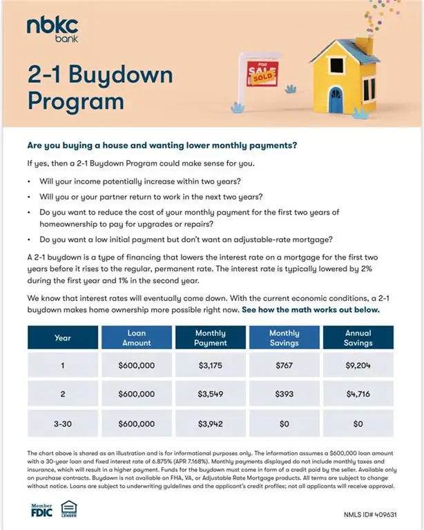 22609 Cole Court, Peculiar, MO 64078 - #3