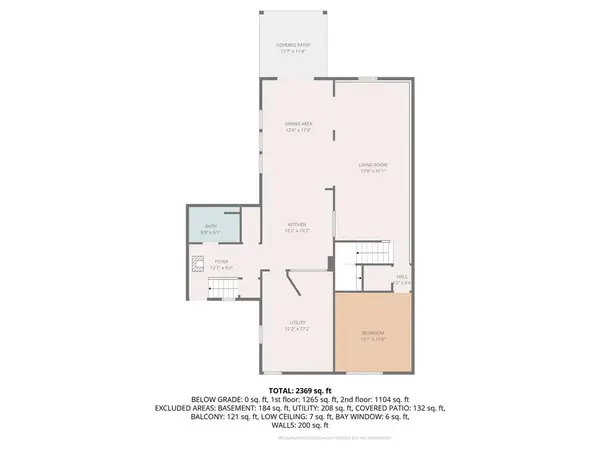 8414 Cernech Road, Kansas City, KS 66109