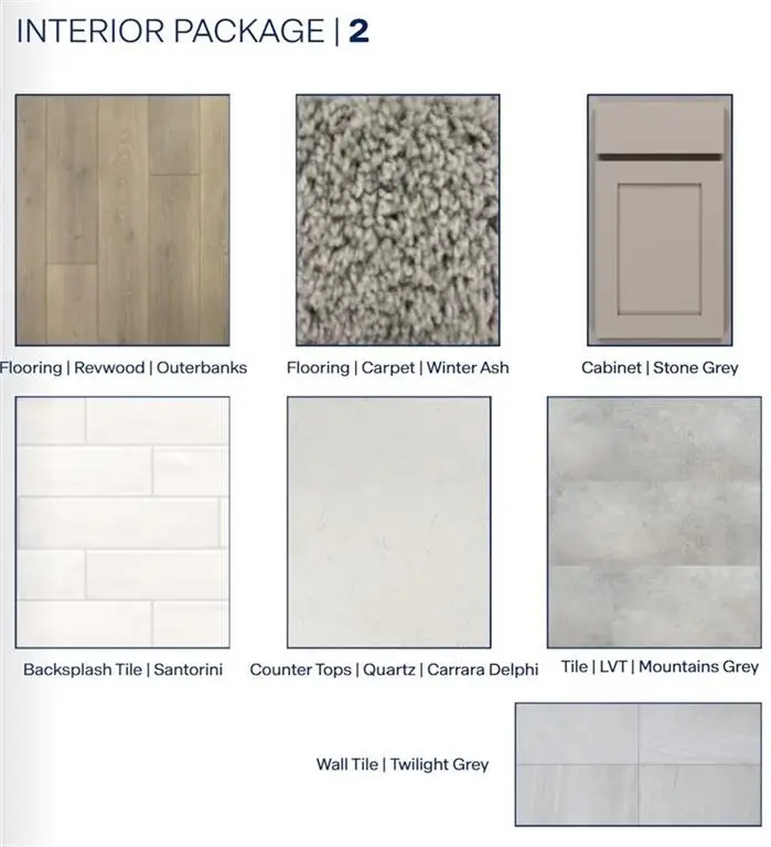 20755 W 188th Street, Spring Hill, KS 66083 - #3