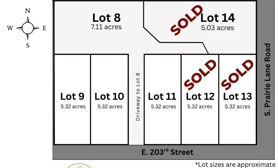 Lot 8 E 203rd Street, Peculiar, MO 64078 - #2
