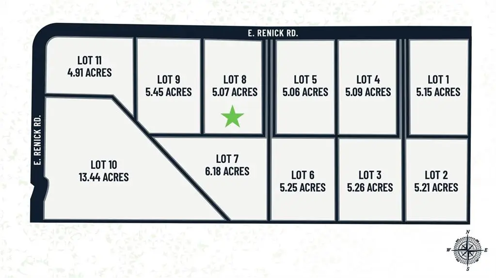 Lot 8 E Renick Road, Oak Grove, MO 64075 - #1