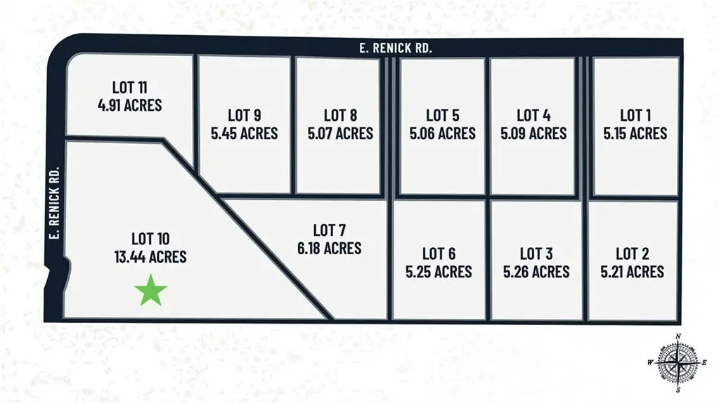 Lot 10 E Renick Road, Oak Grove, MO 64075 - #1