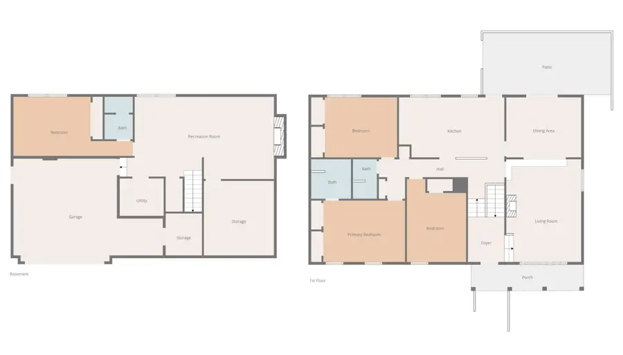 806 N 19th, Columbus, MS 39701 - #2