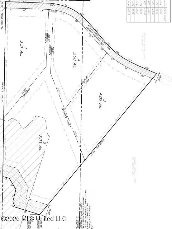 Woolsey Road, Olive Branch, MS 38654