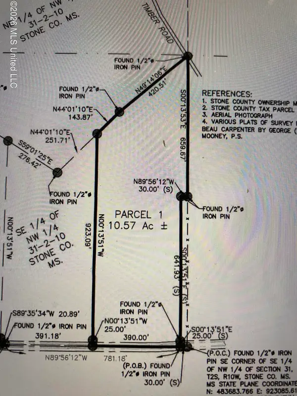 Nhn Cox Road, Wiggins, MS 39577