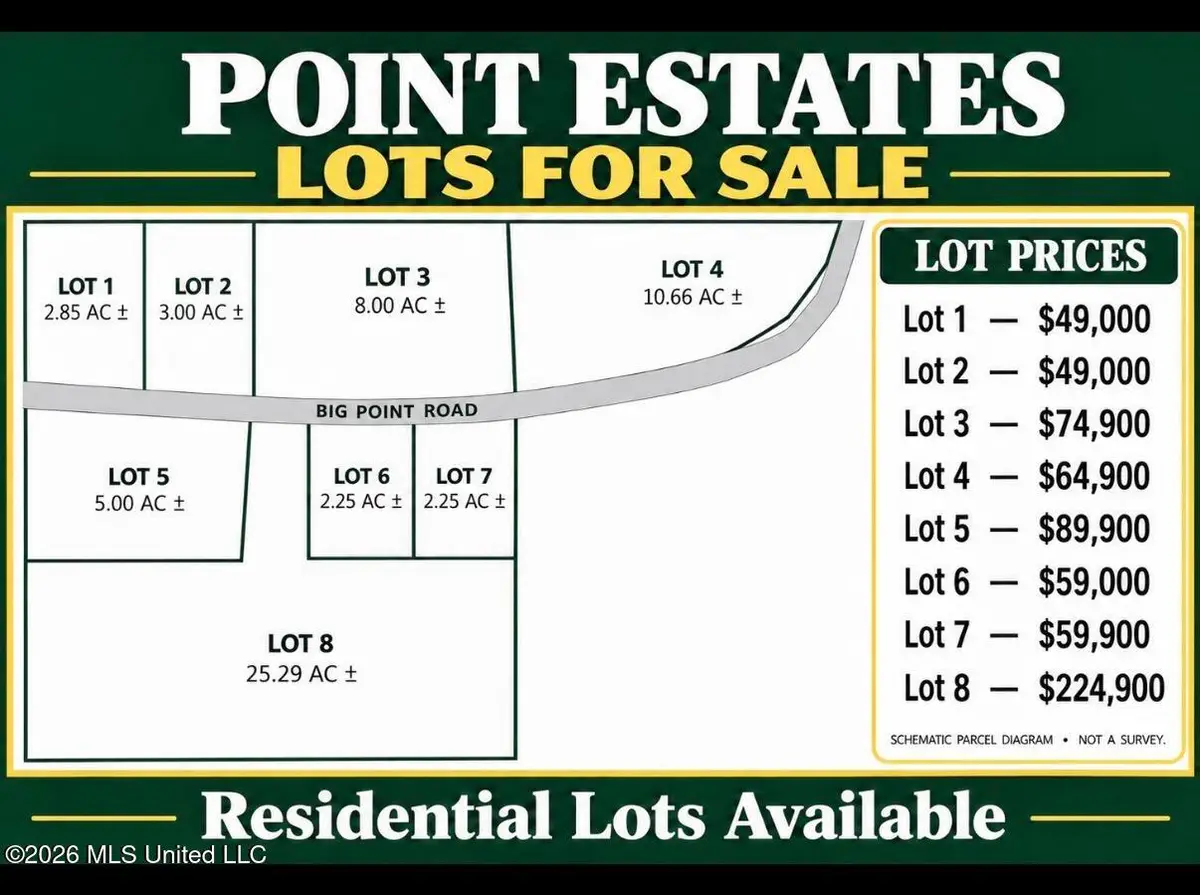 Lot 1 Big Point Road, Moss Point, MS 39562 - #1