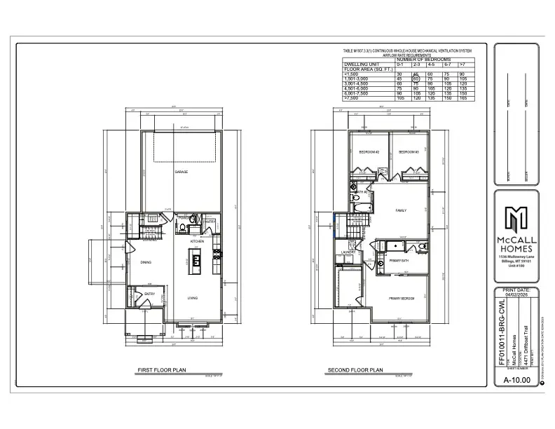 4471 Driftboat Trail, Billings, MT 59106 - #2