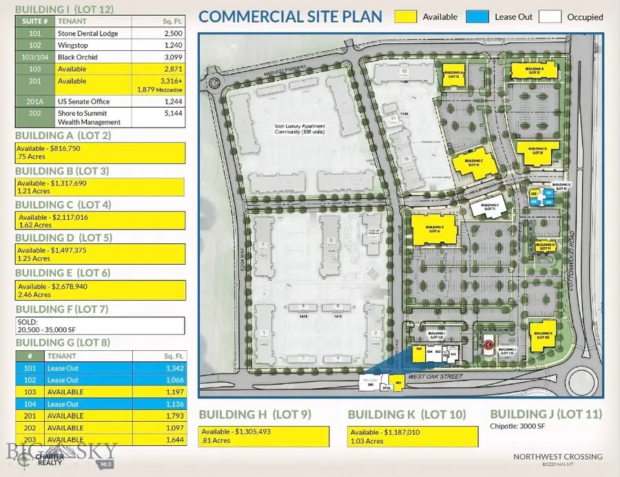 TBD Dayspring Avenue #Lot 2, Bozeman, MT 59718 - #2